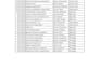 clean excel data remove duplicates and format spreadsheets
